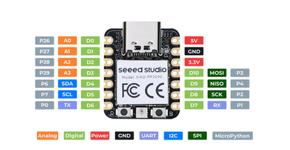 XIAO RP2040